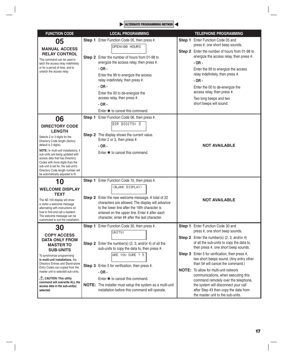 Linear ACCESS AE-100 User Manual | Page 17 / 24