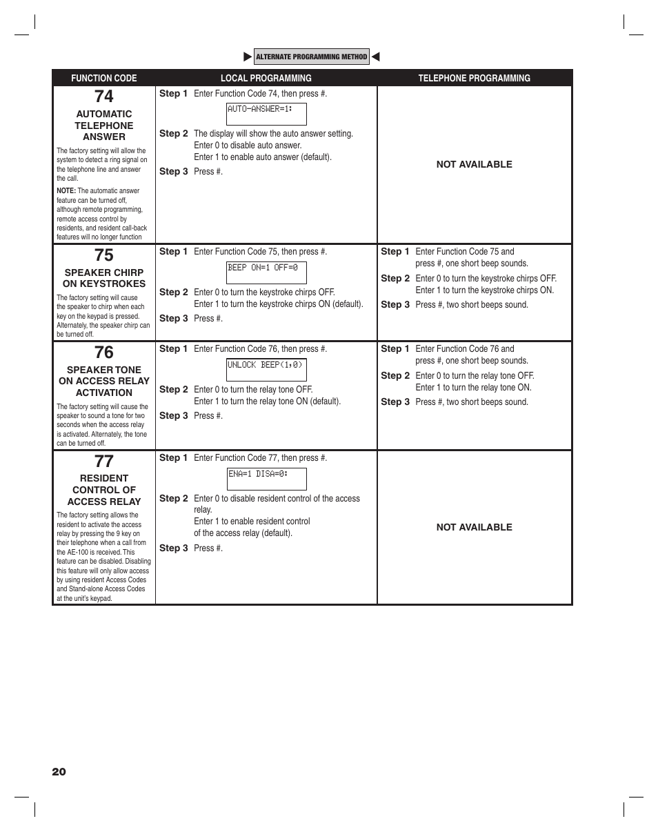 Linear ACCESS AE-100 User Manual | Page 20 / 24