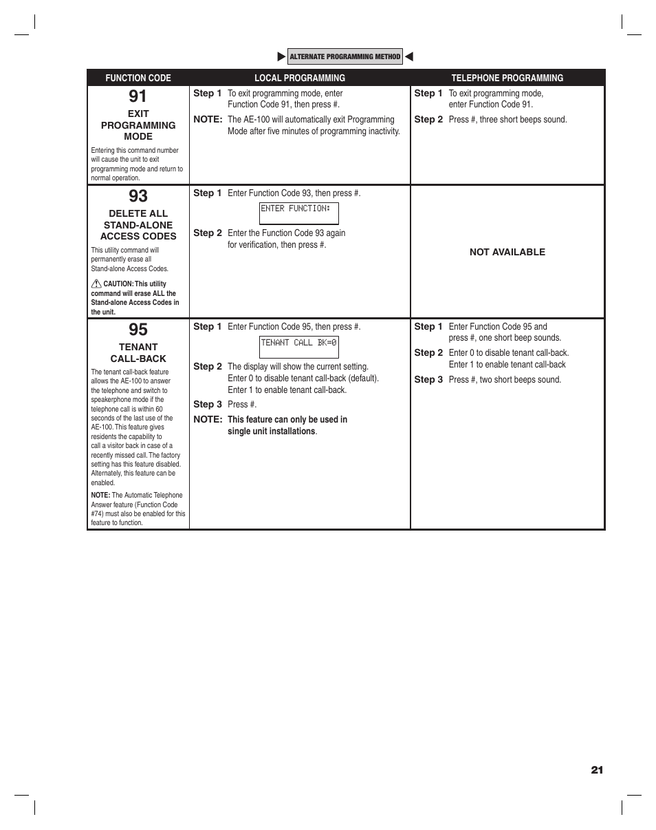 Linear ACCESS AE-100 User Manual | Page 21 / 24