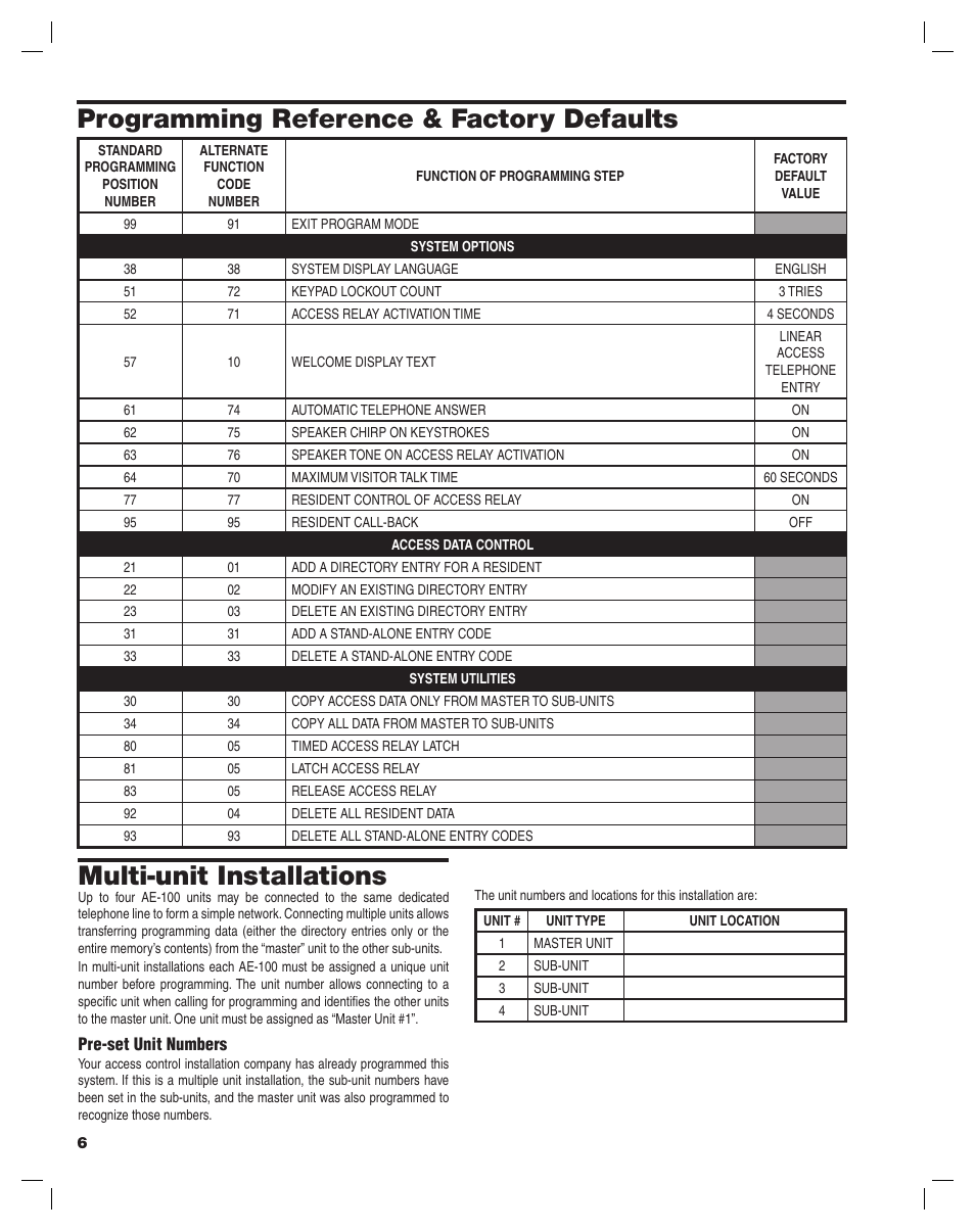 Programming reference & factory defaults, Multi-unit installations | Linear ACCESS AE-100 User Manual | Page 6 / 24