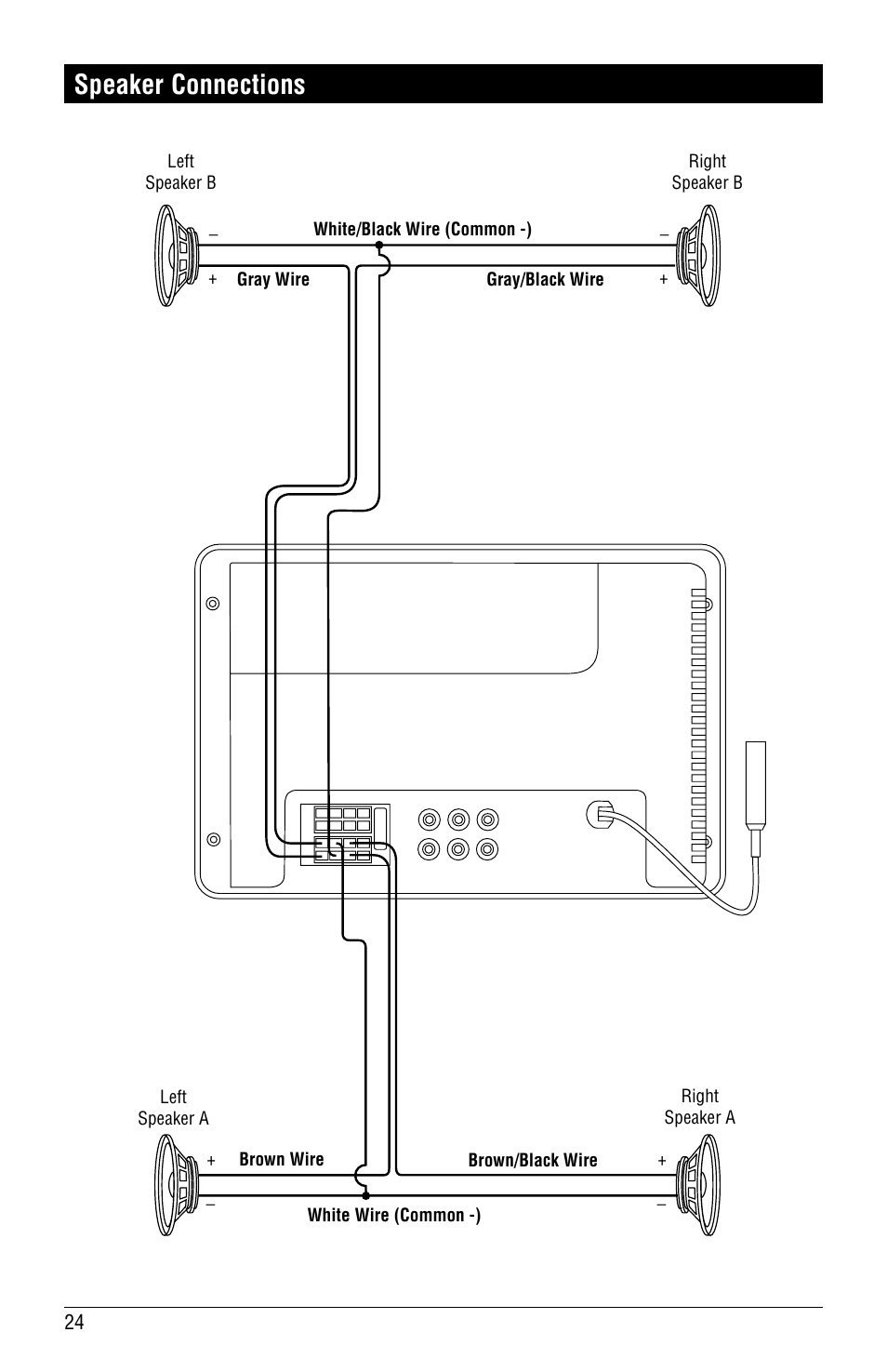 Speaker connections | Linear RV4500 User Manual | Page 24 / 28