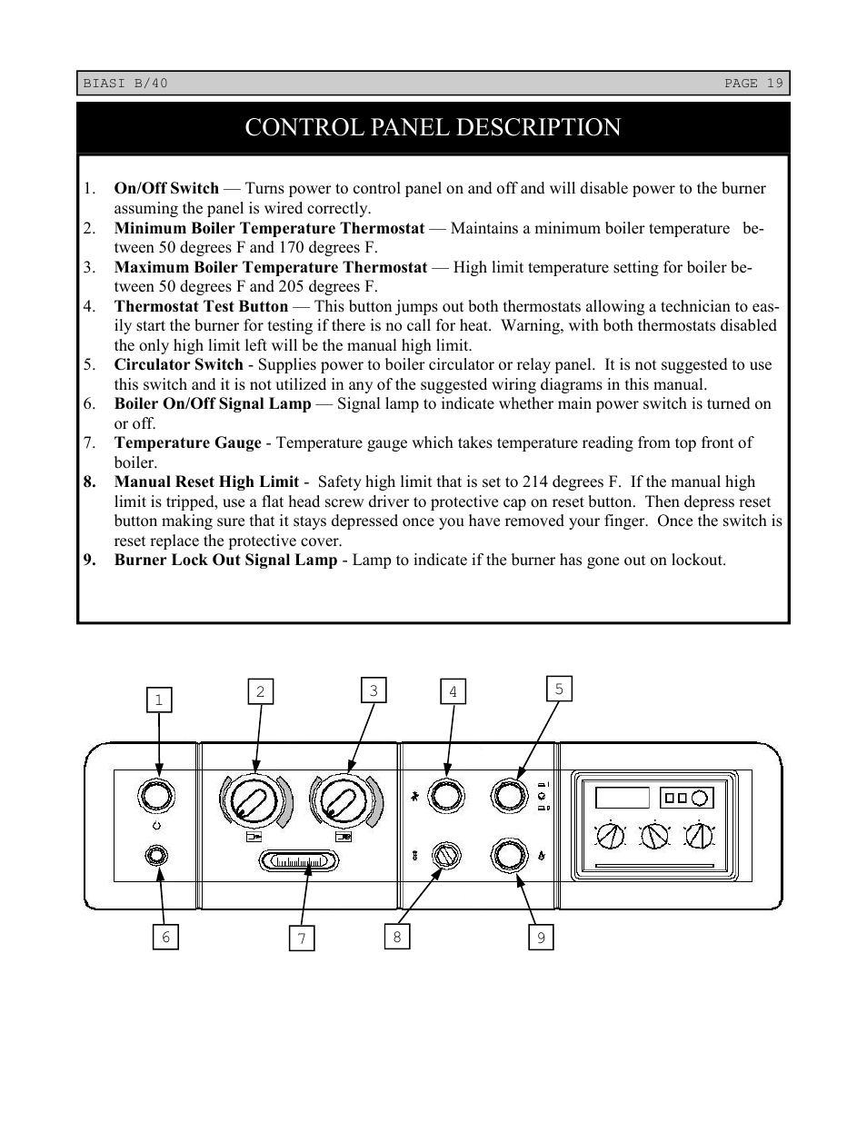 Control panel description | Linear Boiler User Manual | Page 19 / 28