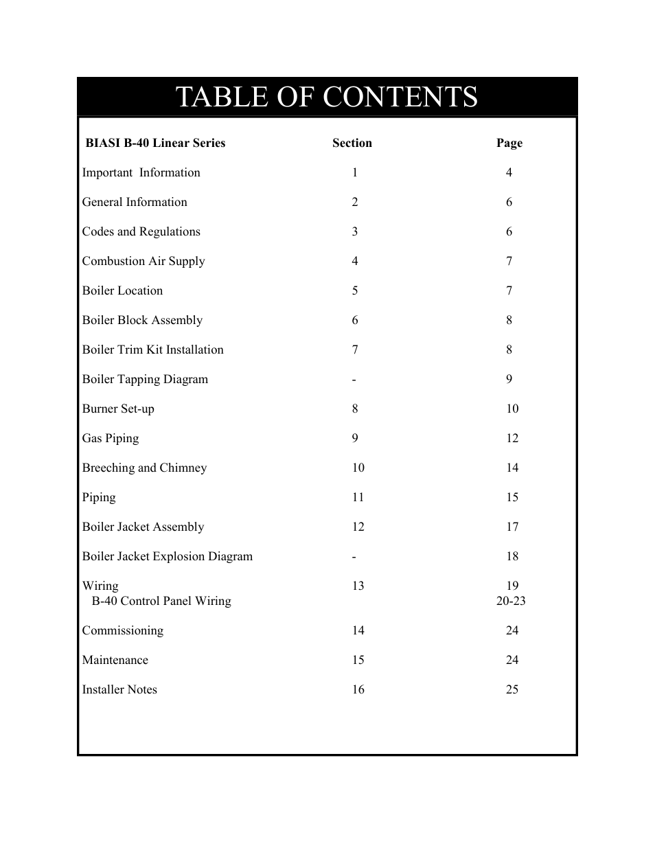 Linear Boiler User Manual | Page 3 / 28