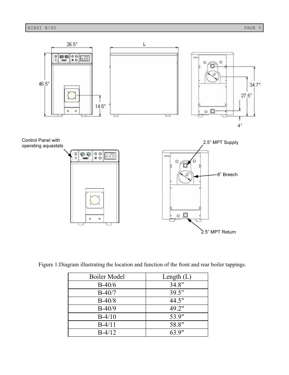 Linear Boiler User Manual | Page 9 / 28