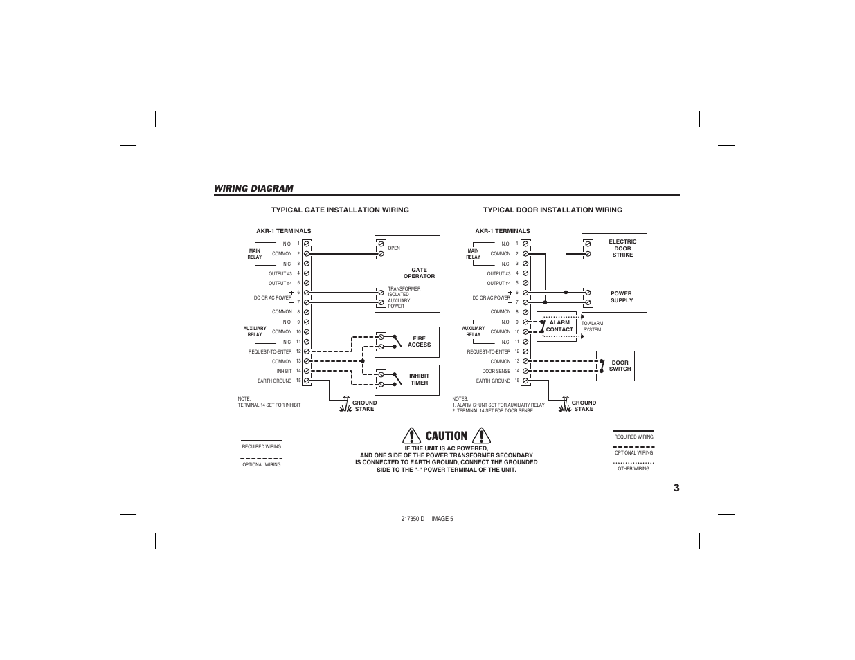 Caution, Wiring diagram | Linear AKR-1 User Manual | Page 5 / 20