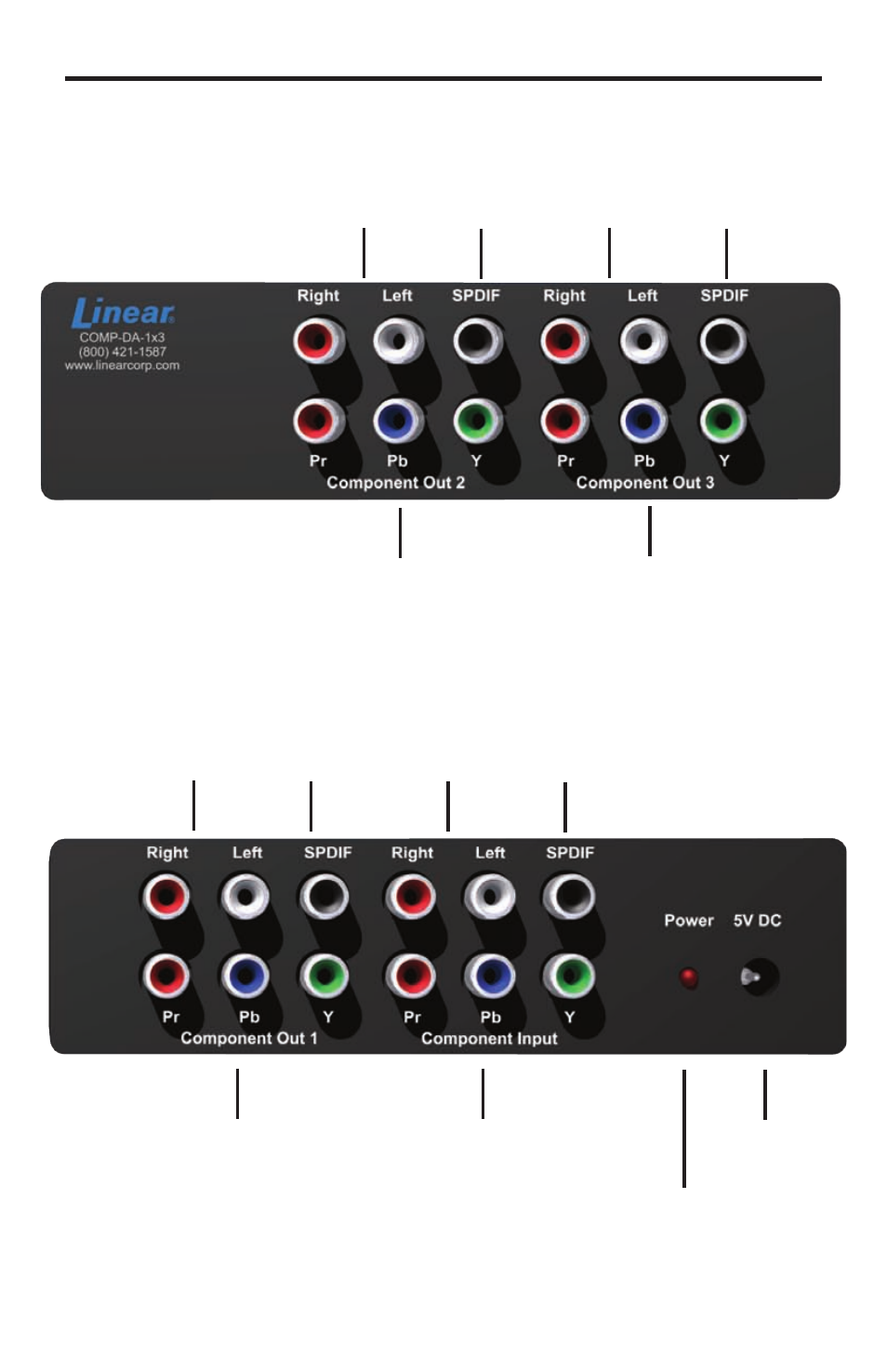 Panel descriptions | Linear COMP-DA-1X3 User Manual | Page 7 / 12