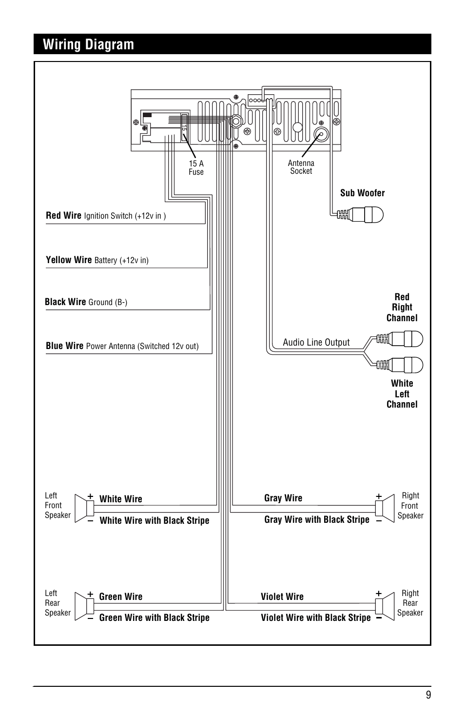Wiring diagram | Linear M3300CD User Manual | Page 9 / 12
