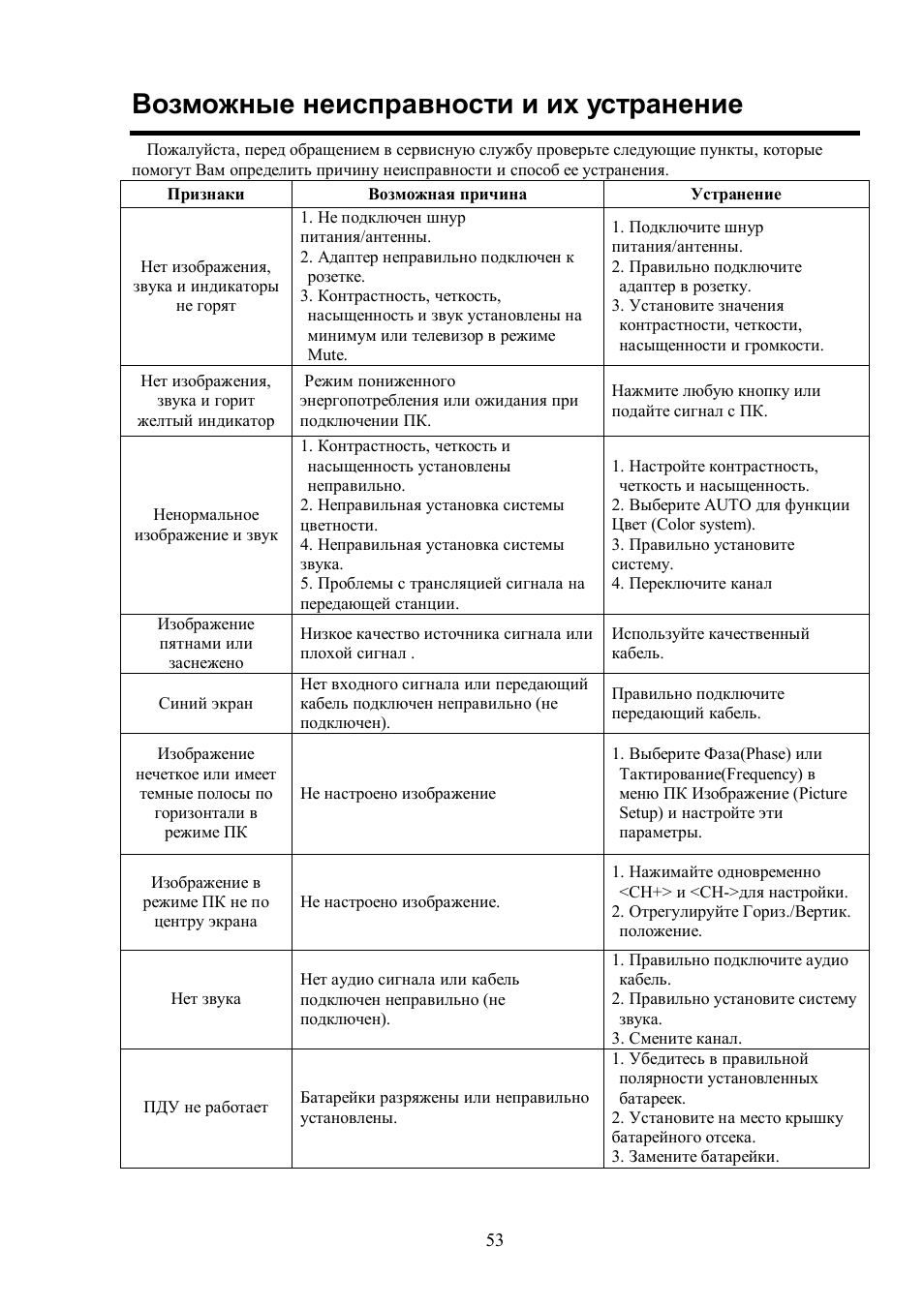 Hyundai H-LCDVD2000 User Manual | Page 26 / 28