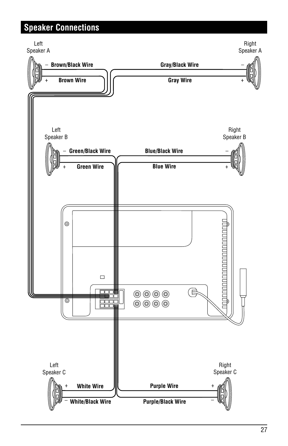 Speaker connections | Linear RV5080 User Manual | Page 27 / 32