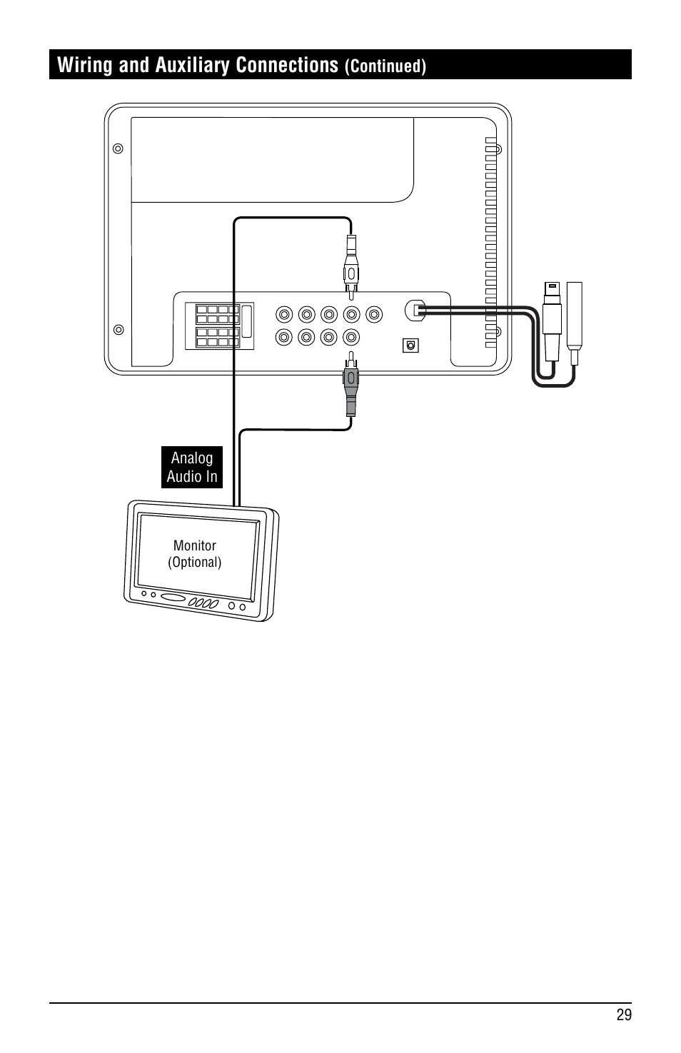 Wiring and auxiliary connections | Linear RV5080 User Manual | Page 29 / 32