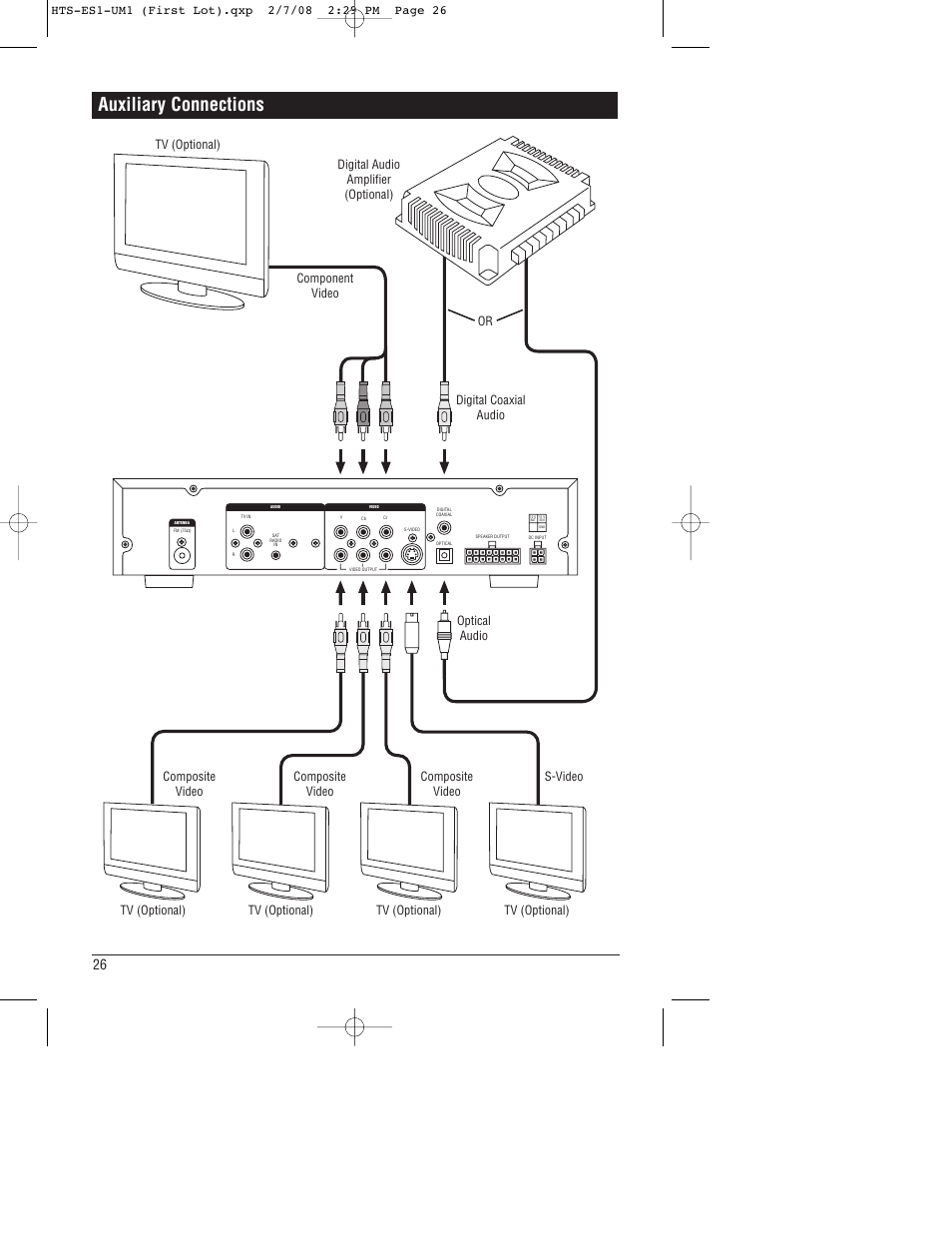 Auxiliary connections, Tv (optional) | Linear HTS-ES1 User Manual | Page 26 / 28