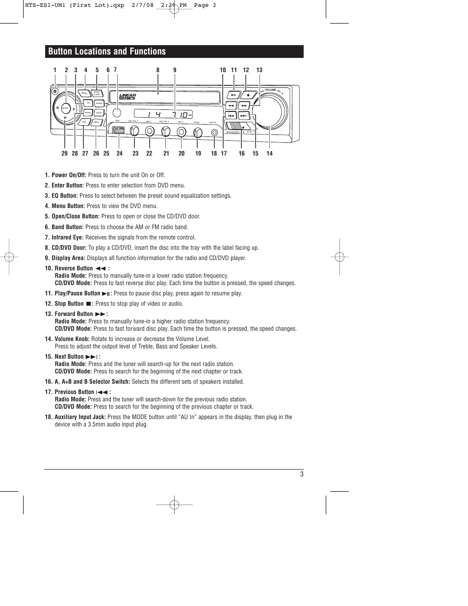 Button locations and functions | Linear HTS-ES1 User Manual | Page 3 / 28