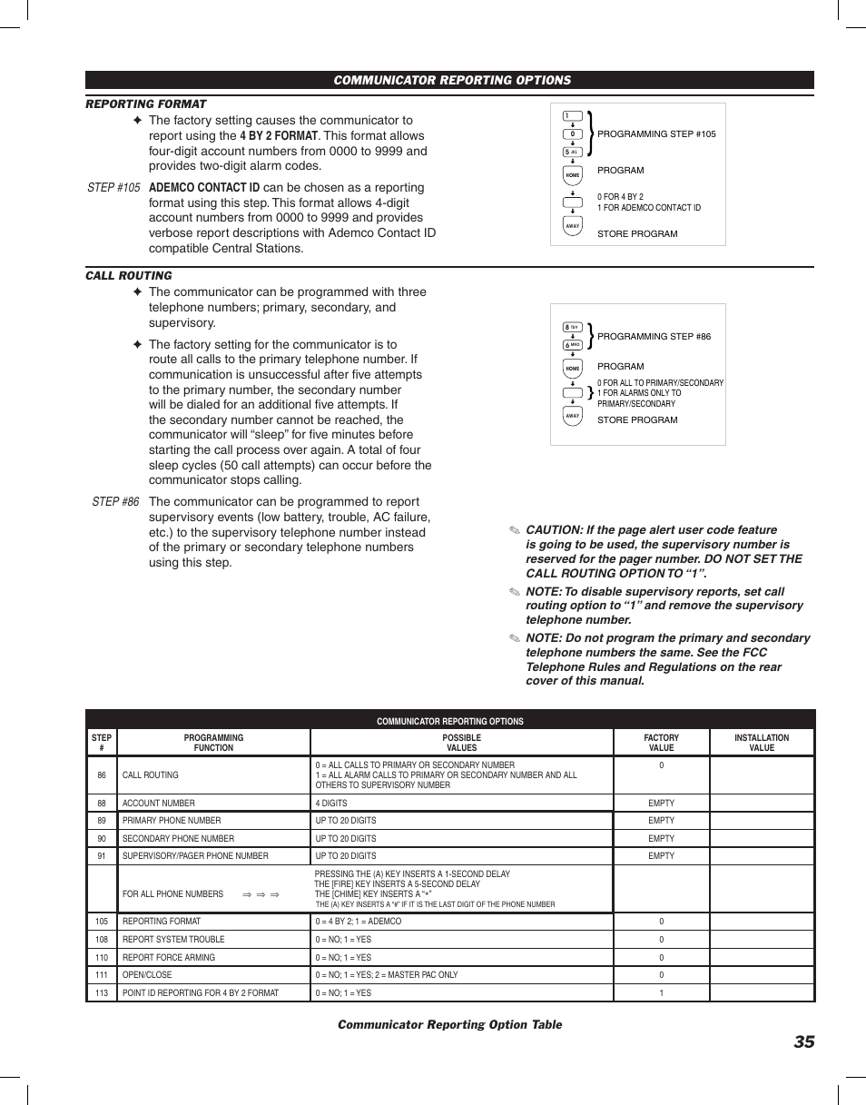 Communicator reporting options, Communicator reporting option table | Linear DVS-2400 User Manual | Page 37 / 44