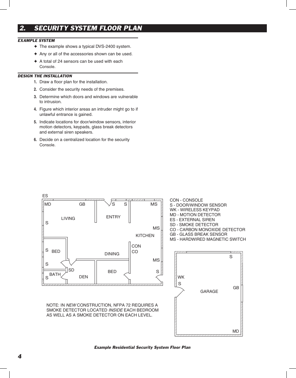 Security system floor plan | Linear DVS-2400 User Manual | Page 6 / 44