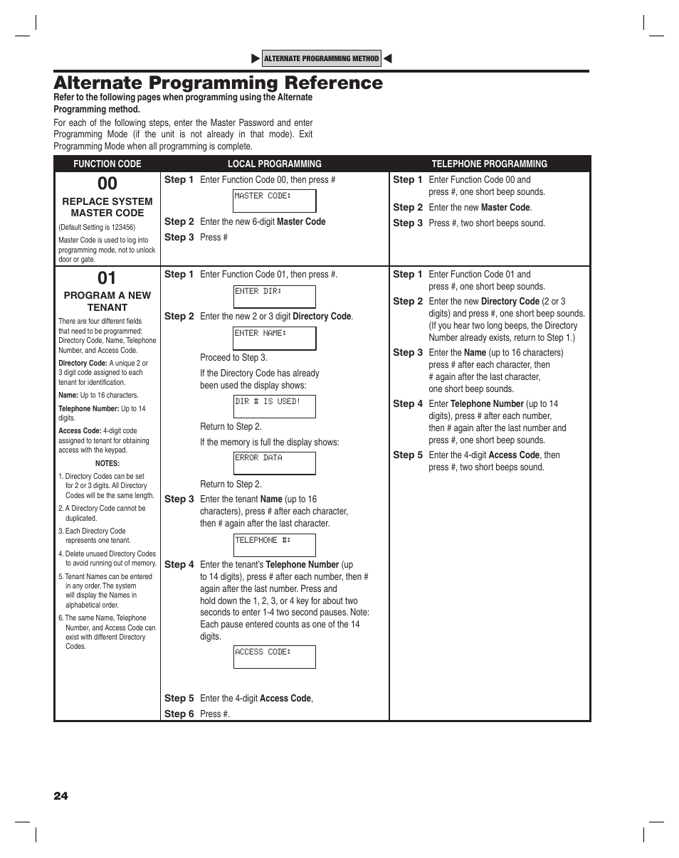 Alternate programming reference | Linear AE-100 User Manual | Page 24 / 36