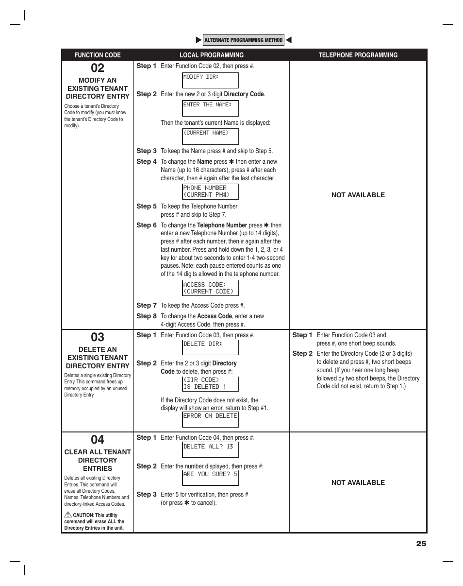 Linear AE-100 User Manual | Page 25 / 36