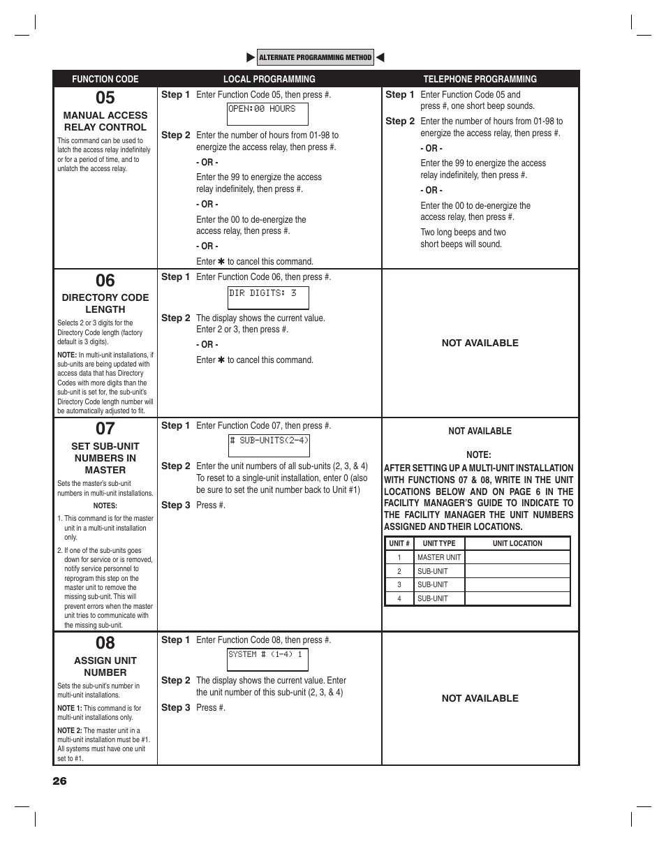 Linear AE-100 User Manual | Page 26 / 36