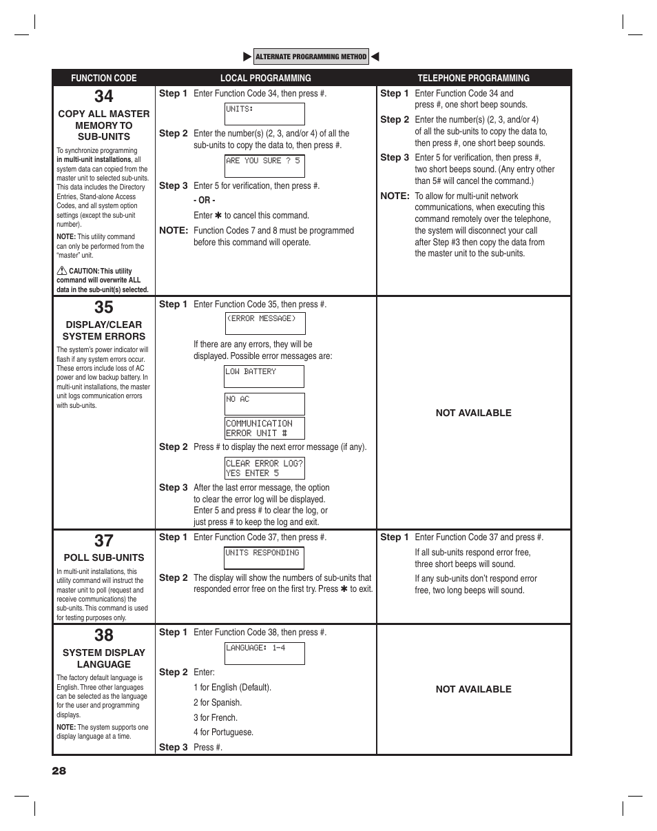 Linear AE-100 User Manual | Page 28 / 36