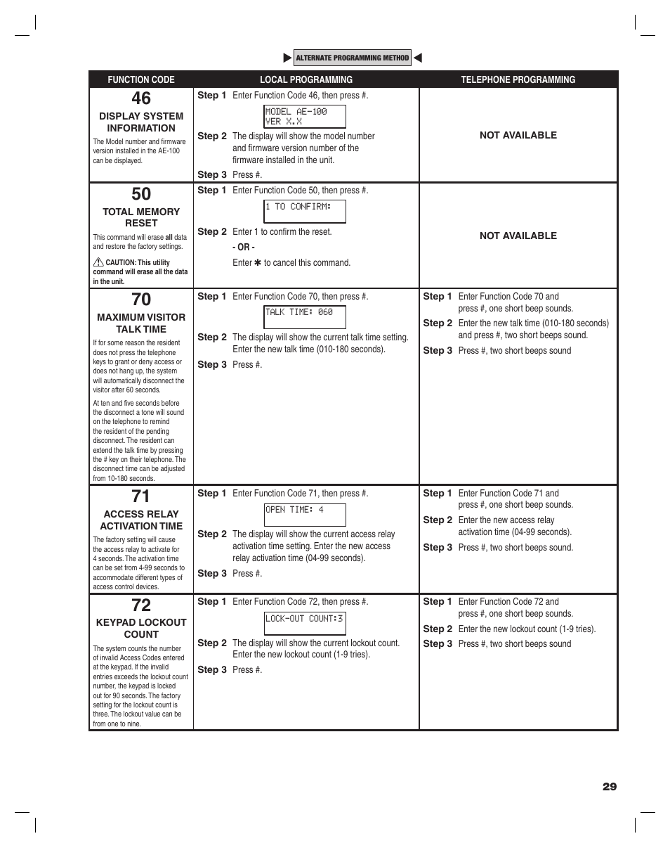 Linear AE-100 User Manual | Page 29 / 36