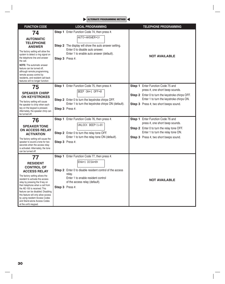 Linear AE-100 User Manual | Page 30 / 36