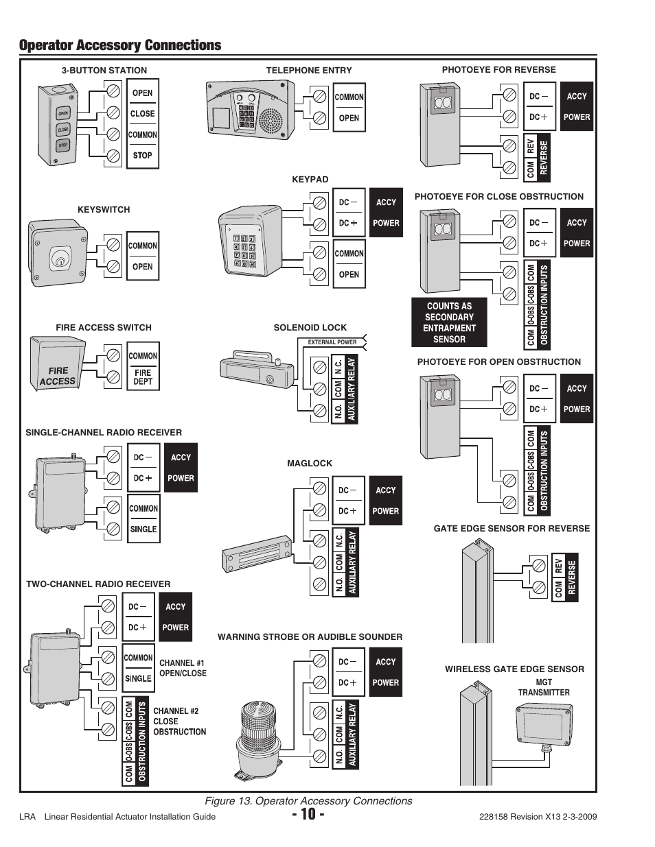 Operator accessory connections | Linear LRA User Manual | Page 12 / 28
