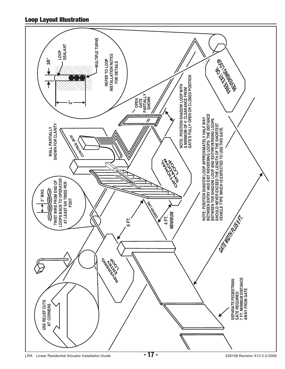 Loop layout illustration | Linear LRA User Manual | Page 19 / 28