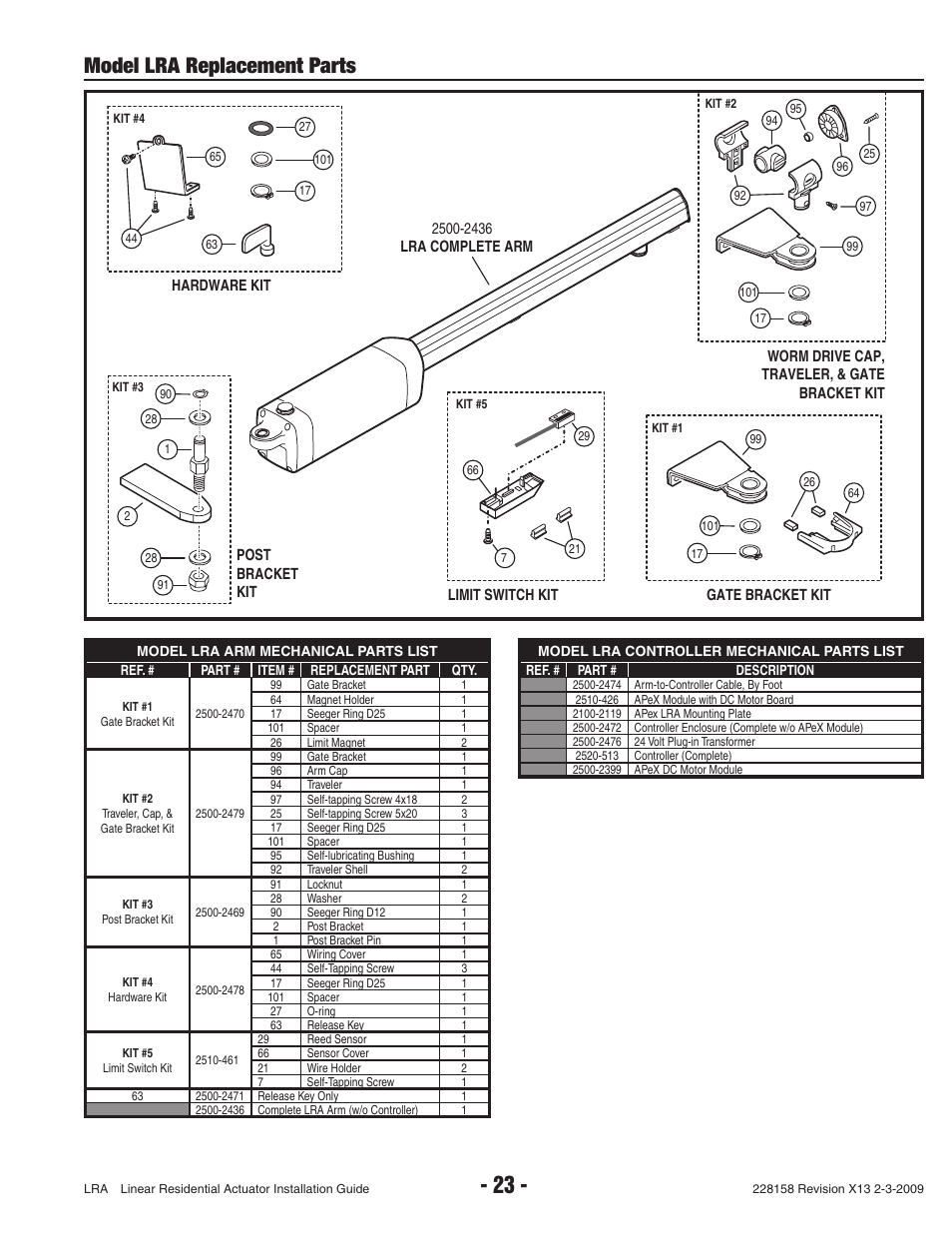 Model lra replacement parts | Linear LRA User Manual | Page 25 / 28