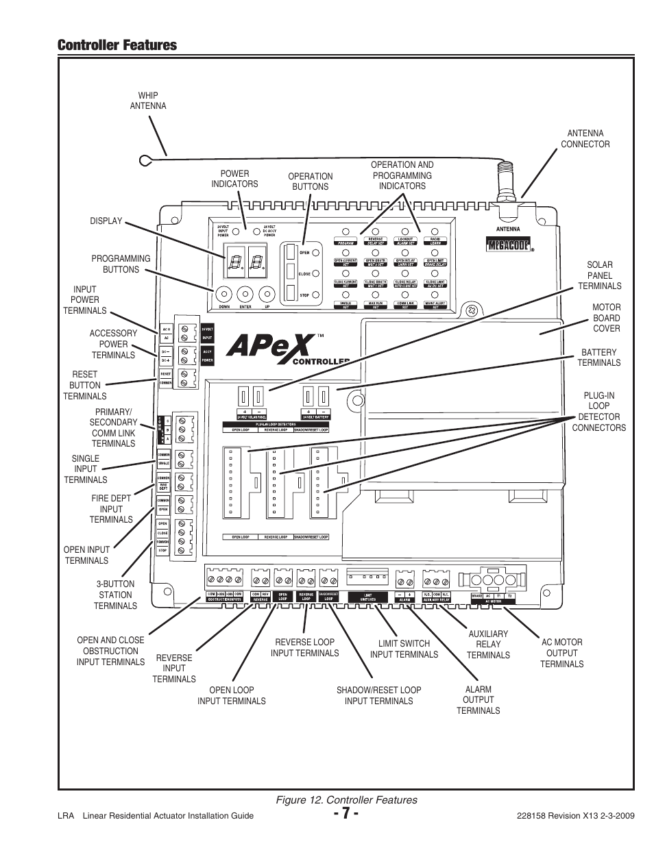 Controller features | Linear LRA User Manual | Page 9 / 28