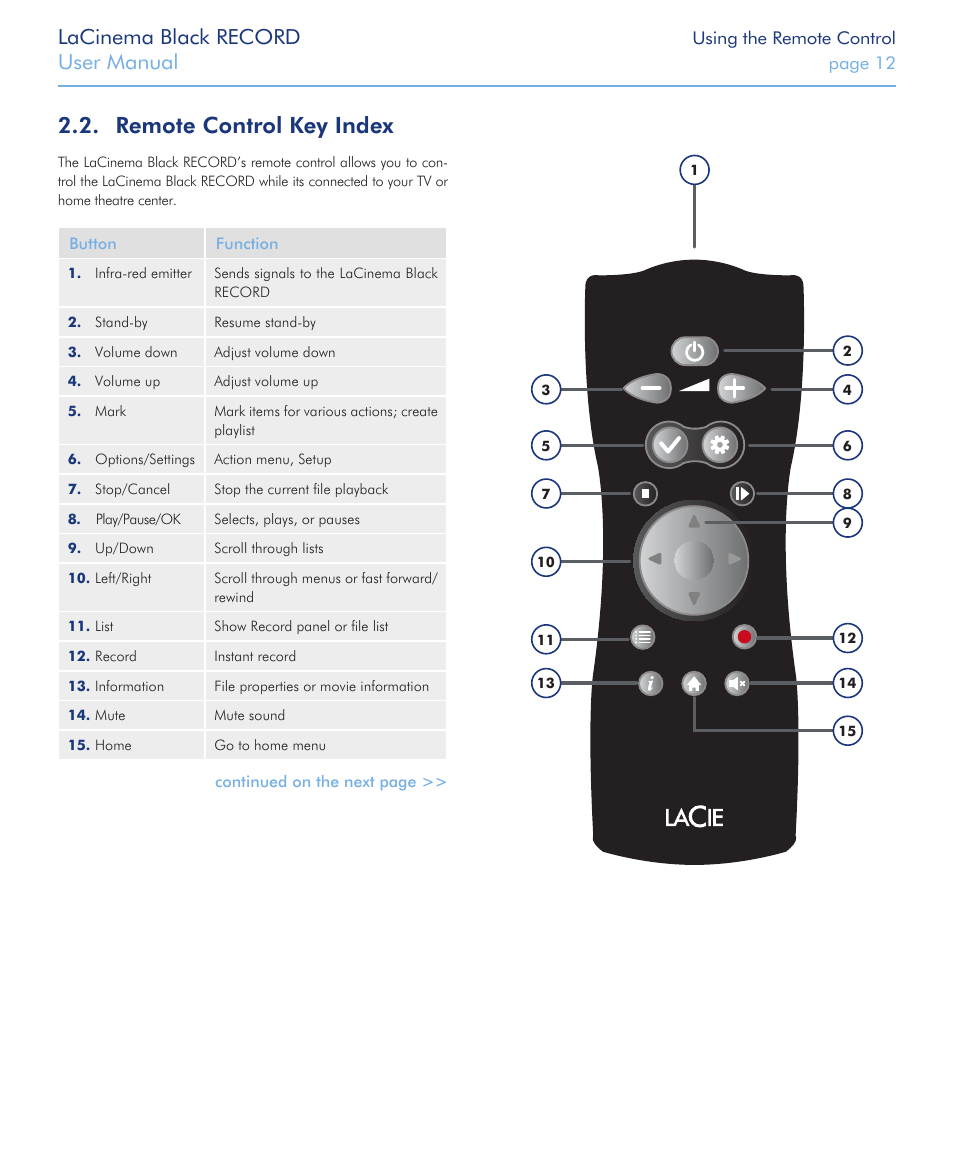 Remote control key index, Lacinema black record, User manual | LaCie LaCinema Black Record User Manual | Page 12 / 55