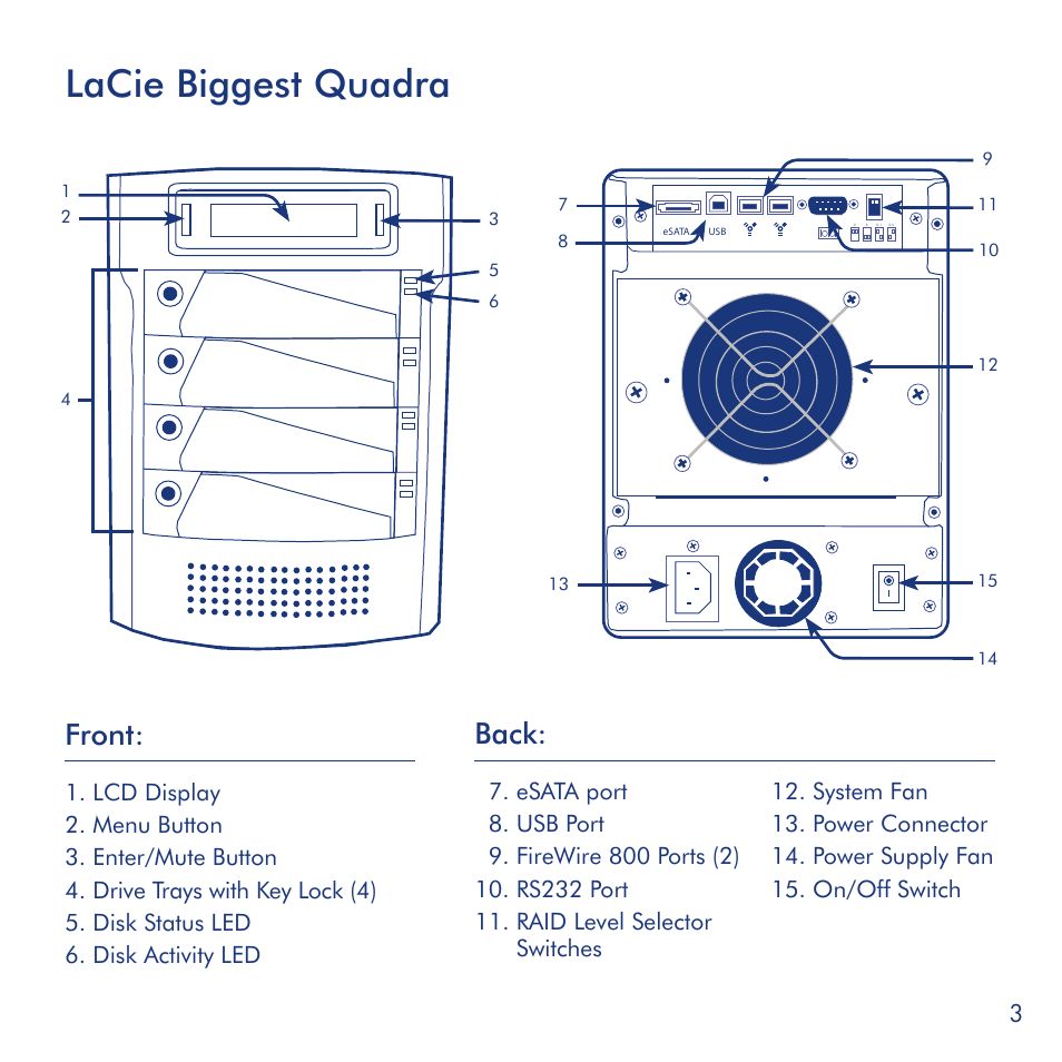 Lacie biggest quadra, Front, Back | LaCie Biggest Quadra User Manual | Page 3 / 34