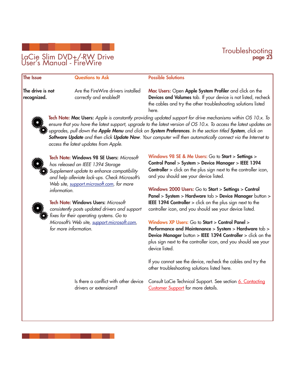 Troubleshooting, Lacie slim dvd+/-rw drive user’s manual - firewire | LaCie DVD RW Slim User Manual | Page 24 / 30