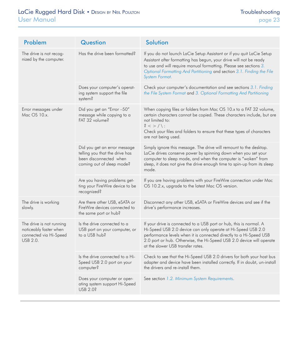 User manual, Lacie rugged hard disk, Problem question solution | LaCie Rugged Hard Disk User Manual | Page 23 / 28