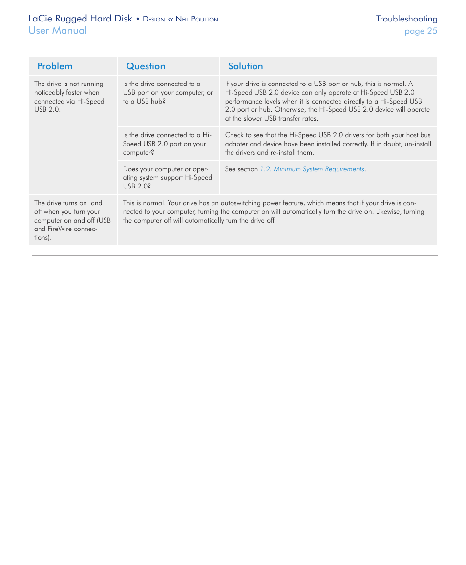 User manual, Lacie rugged hard disk, Problem question solution | LaCie Rugged Hard Disk User Manual | Page 25 / 28