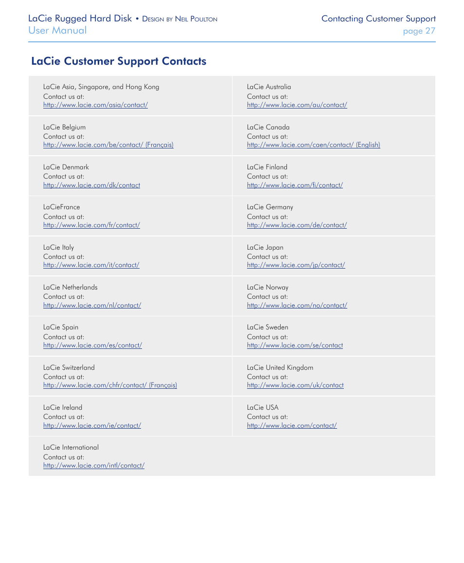 Lacie customer support contacts, User manual, Lacie rugged hard disk | LaCie Rugged Hard Disk User Manual | Page 27 / 28