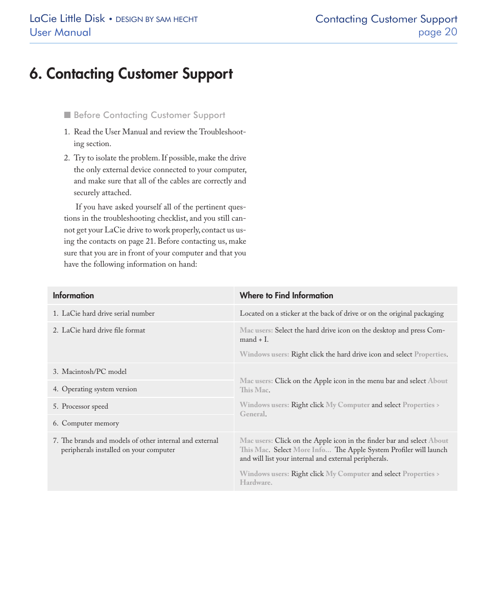 Contacting customer support, Lacie little disk, User manual page 0 contacting customer support | LaCie LITTLE DISK USB 2.0 User Manual | Page 21 / 23