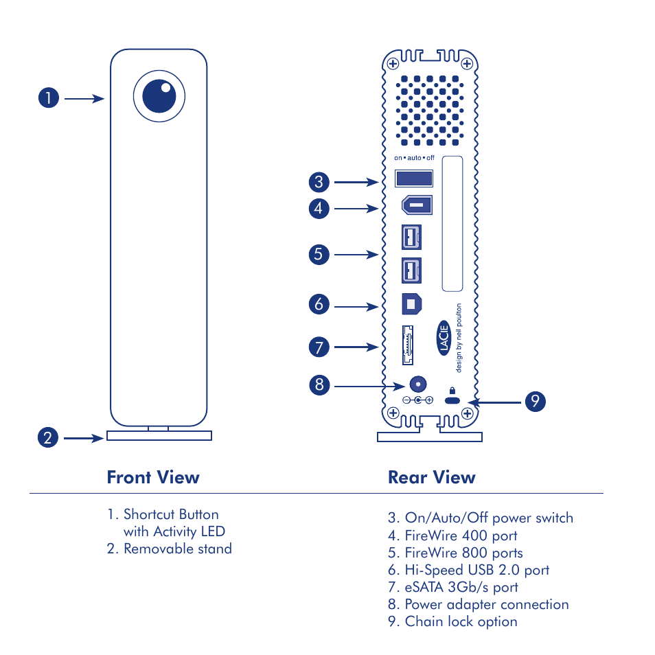 Front view, Rear view | LaCie d2 Quadra User Manual | Page 4 / 24