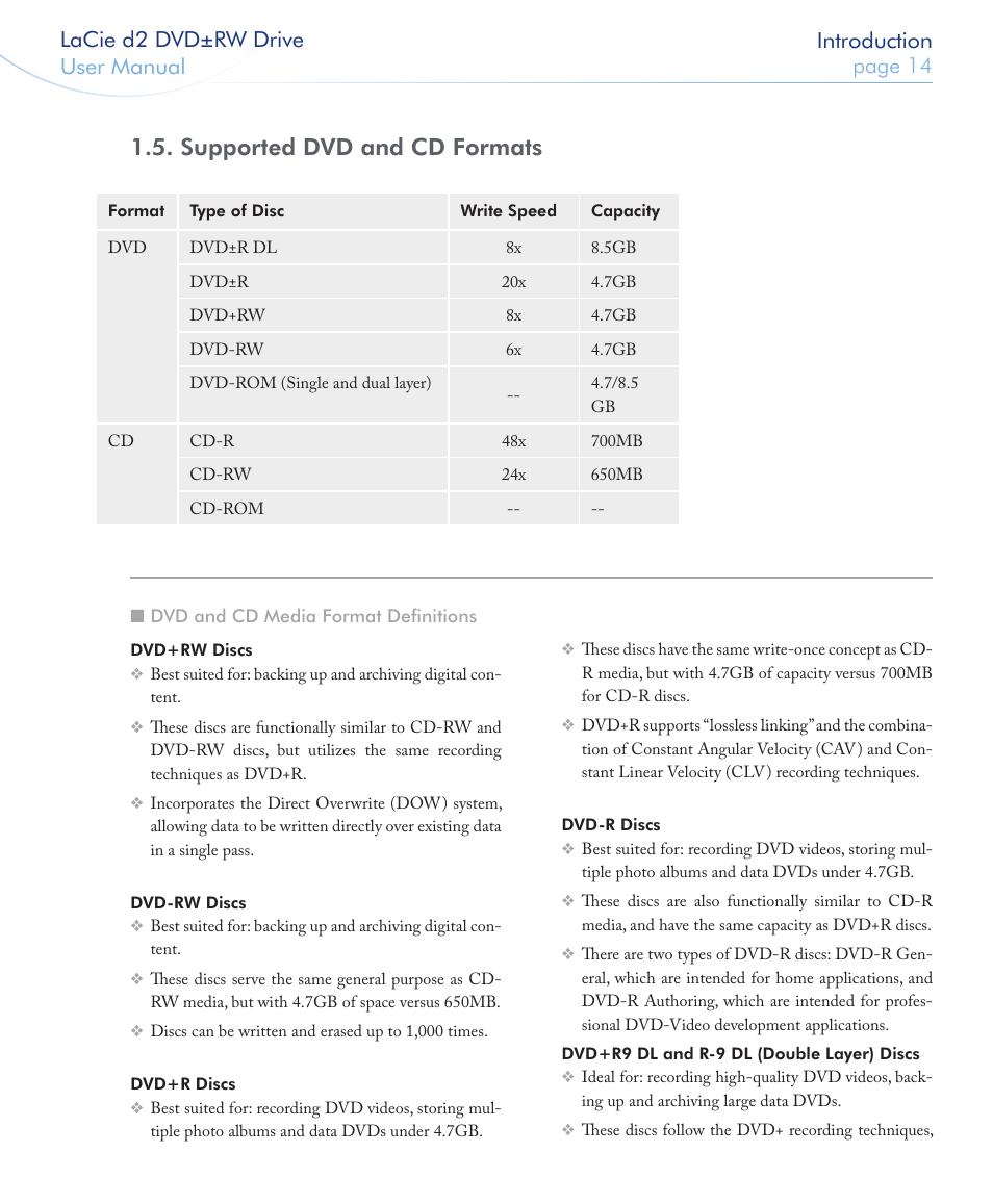 Supported dvd and cd formats | LaCie 400USB User Manual | Page 15 / 39