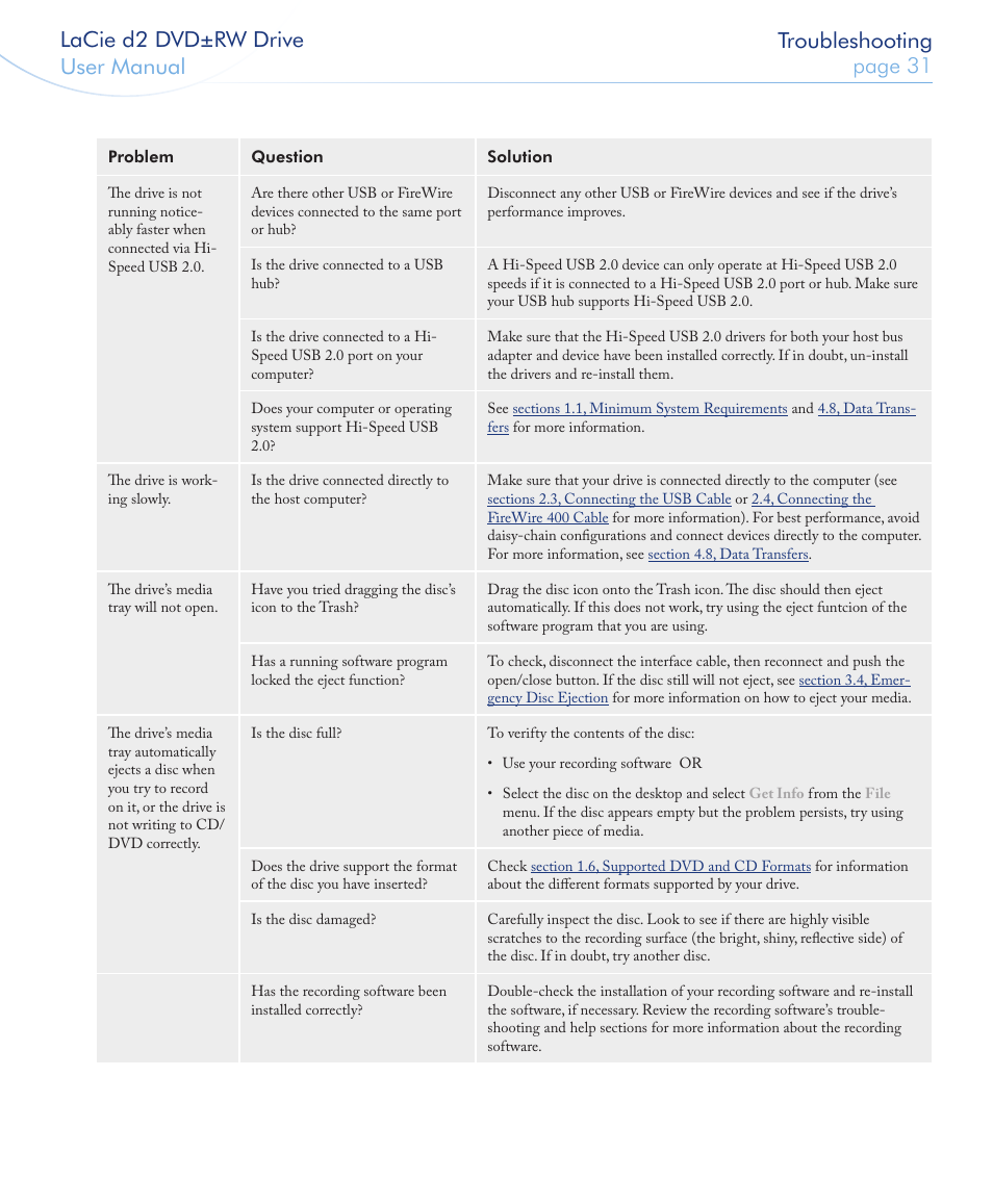 LaCie 400USB User Manual | Page 32 / 39