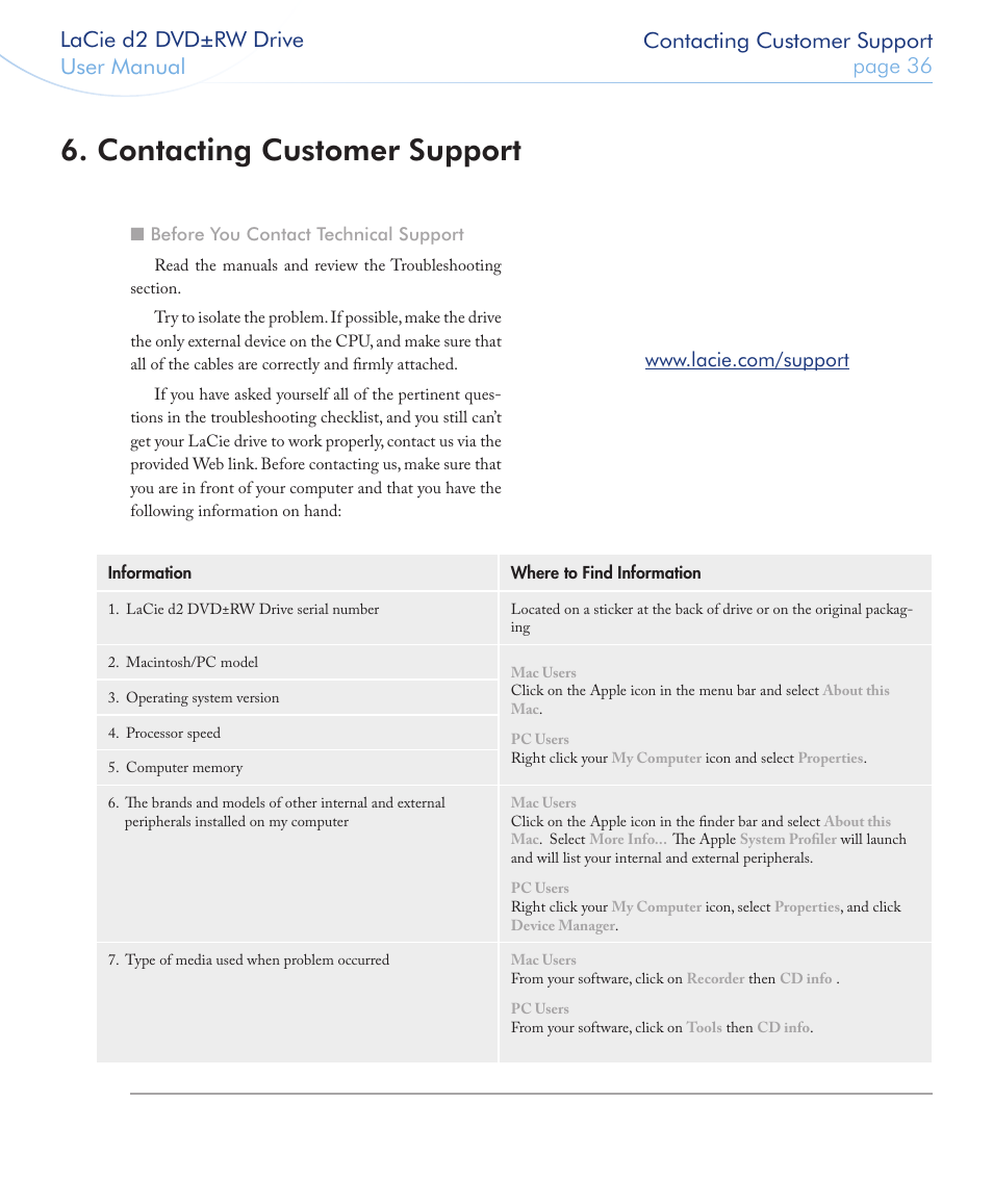 Contacting customer support | LaCie 400USB User Manual | Page 37 / 39
