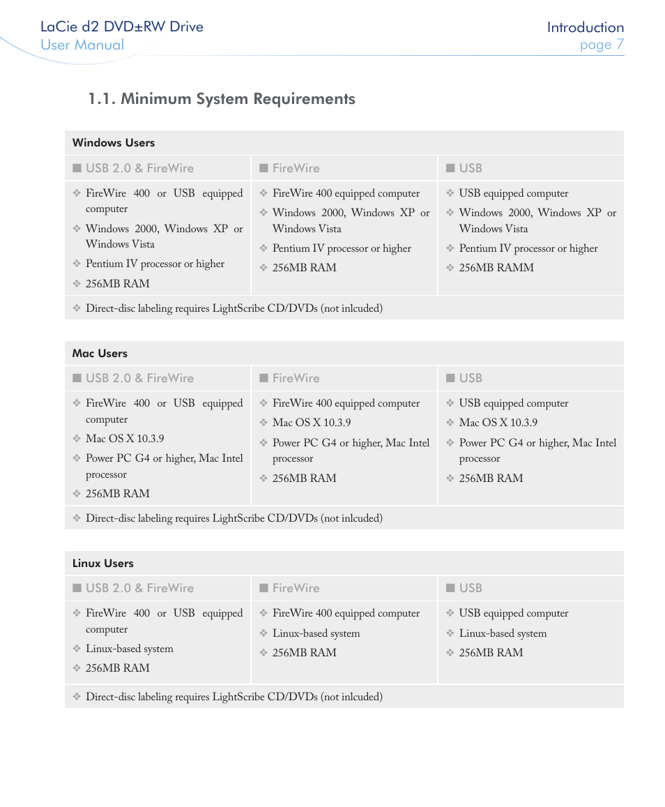 Minimum system requirements | LaCie 400USB User Manual | Page 8 / 39