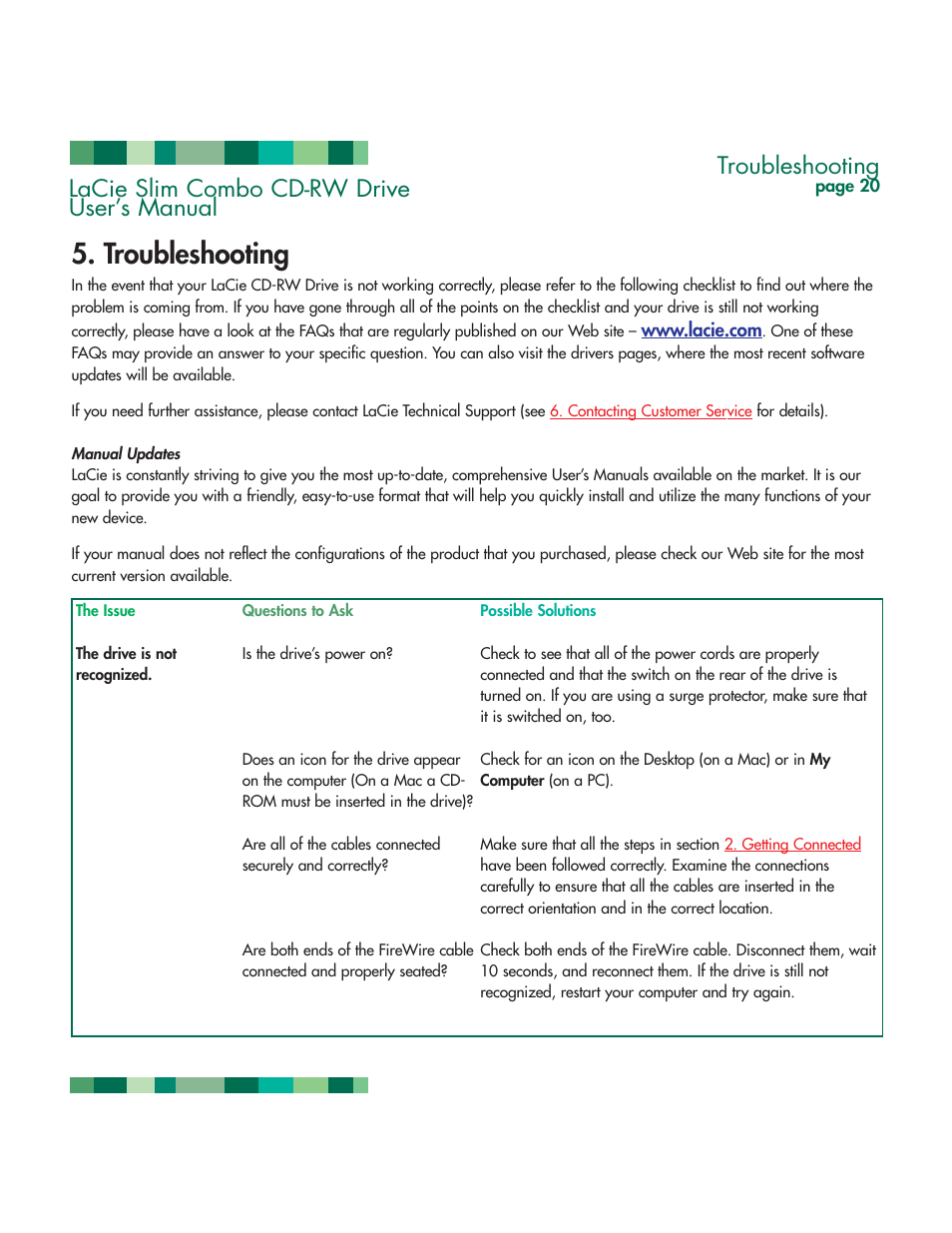 Troubleshooting, Lacie slim combo cd-rw drive user’s manual | LaCie 1038 User Manual | Page 21 / 28