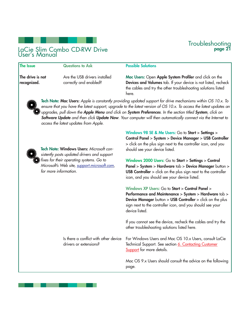 Troubleshooting, Lacie slim combo cd-rw drive user’s manual | LaCie 1038 User Manual | Page 22 / 28