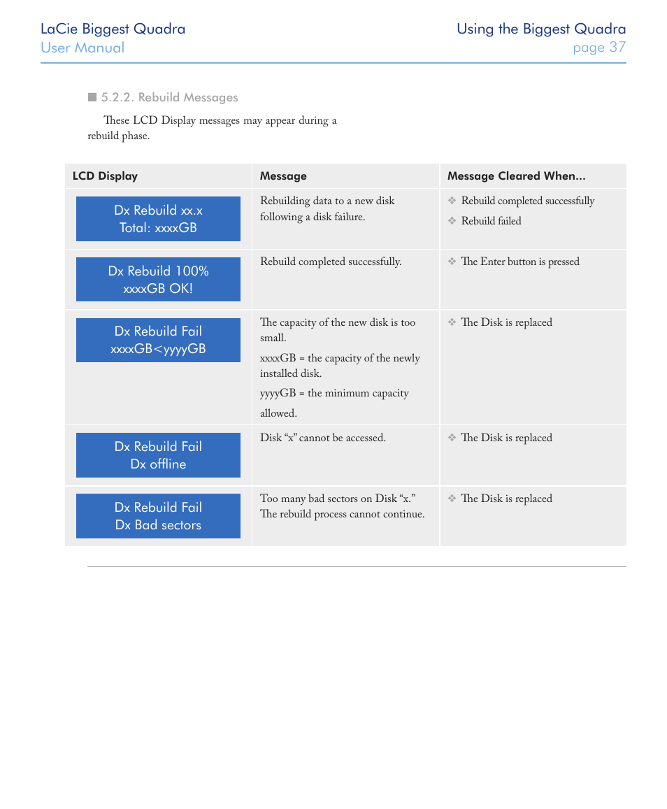 Rebuild messages | LaCie FIREWIRE 800/400 User Manual | Page 38 / 59