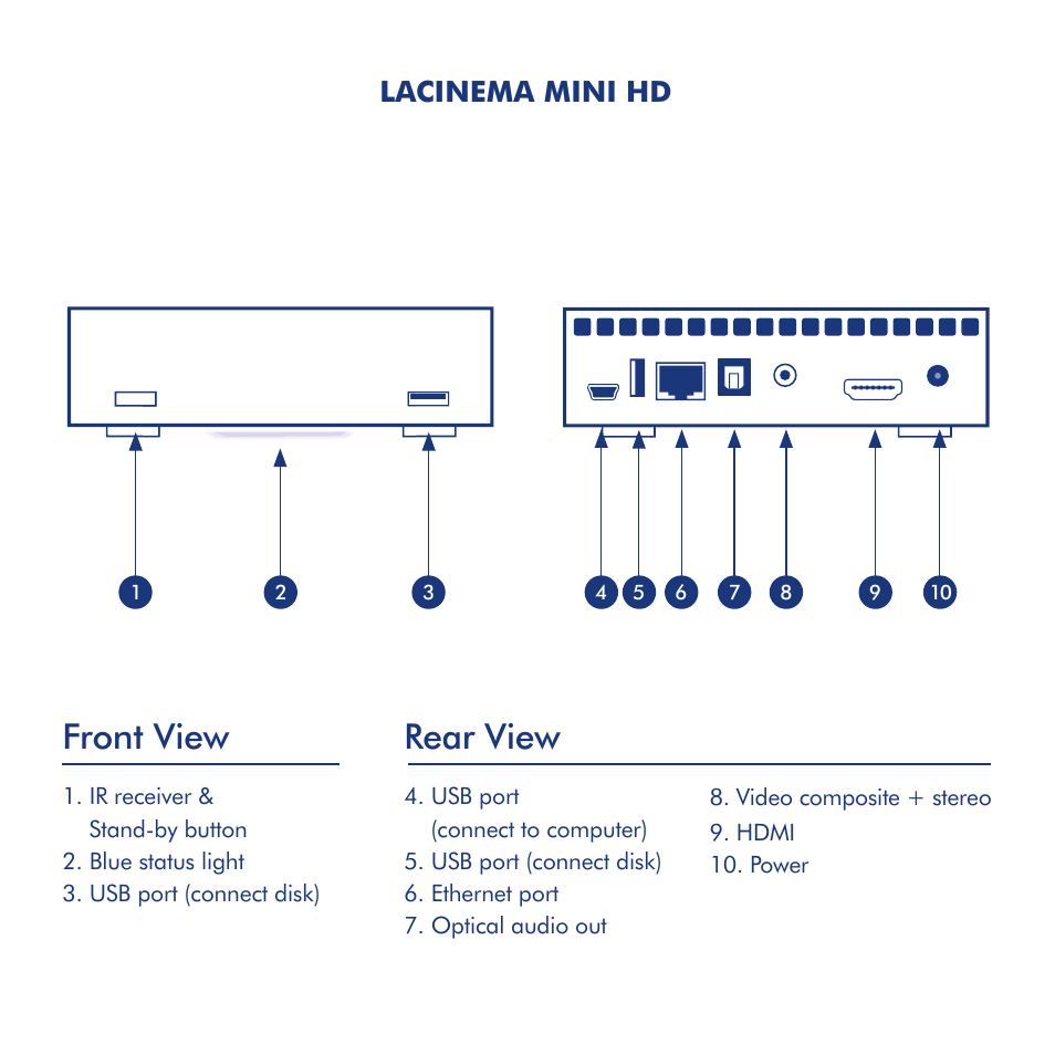 Front view, Rear view, Lacinema mini hd | LaCie LaCinema Mini HD User Manual | Page 4 / 44