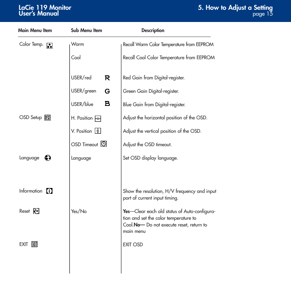 How to adjust a setting, Lacie 119 monitor user’s manual | LaCie 119 User Manual | Page 15 / 22