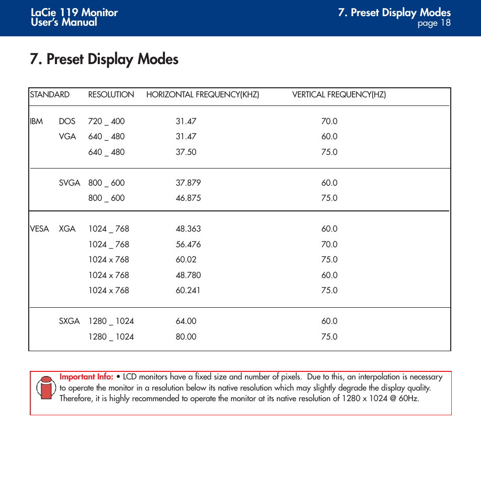 Preset display modes, Lacie 119 monitor user’s manual | LaCie 119 User Manual | Page 18 / 22