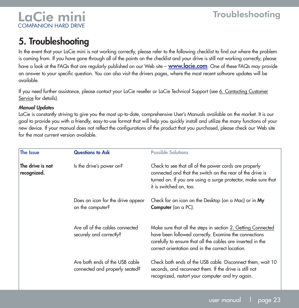 Lacie mini, Troubleshooting | LaCie MINI COMPANION HARD DRIVE U S B 2. 0 User Manual | Page 23 / 30