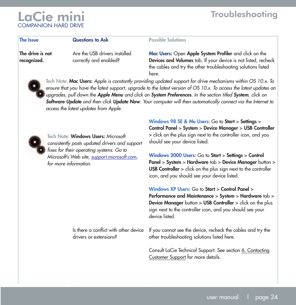 Lacie mini, Troubleshooting | LaCie MINI COMPANION HARD DRIVE U S B 2. 0 User Manual | Page 24 / 30