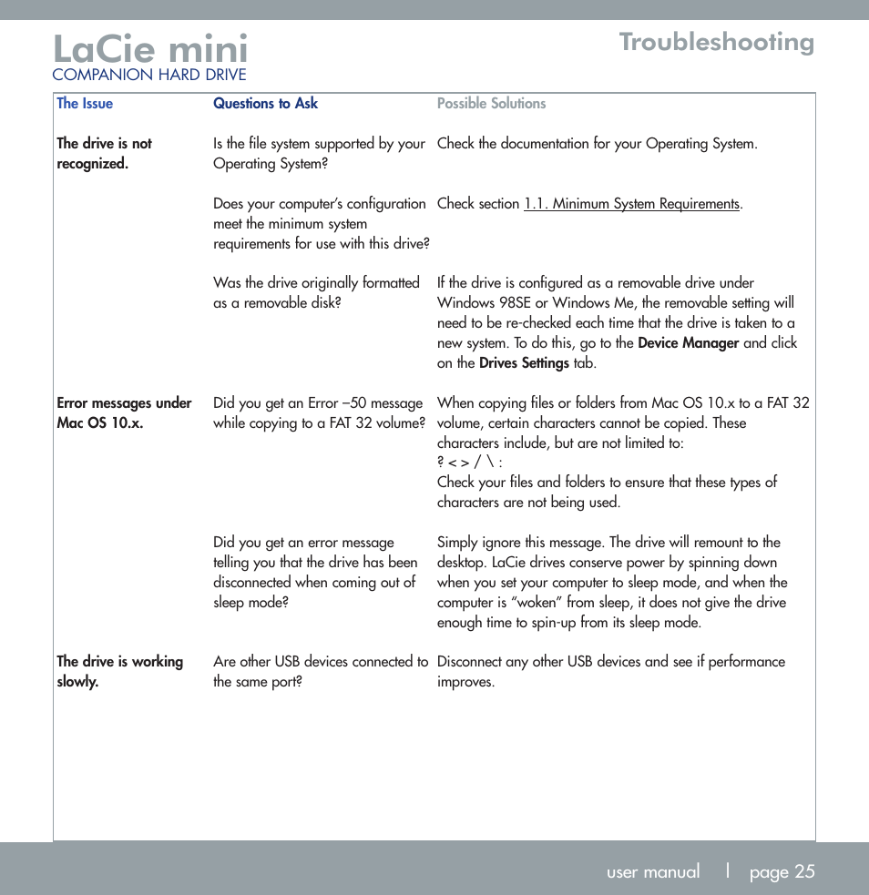 Lacie mini, Troubleshooting | LaCie MINI COMPANION HARD DRIVE U S B 2. 0 User Manual | Page 25 / 30