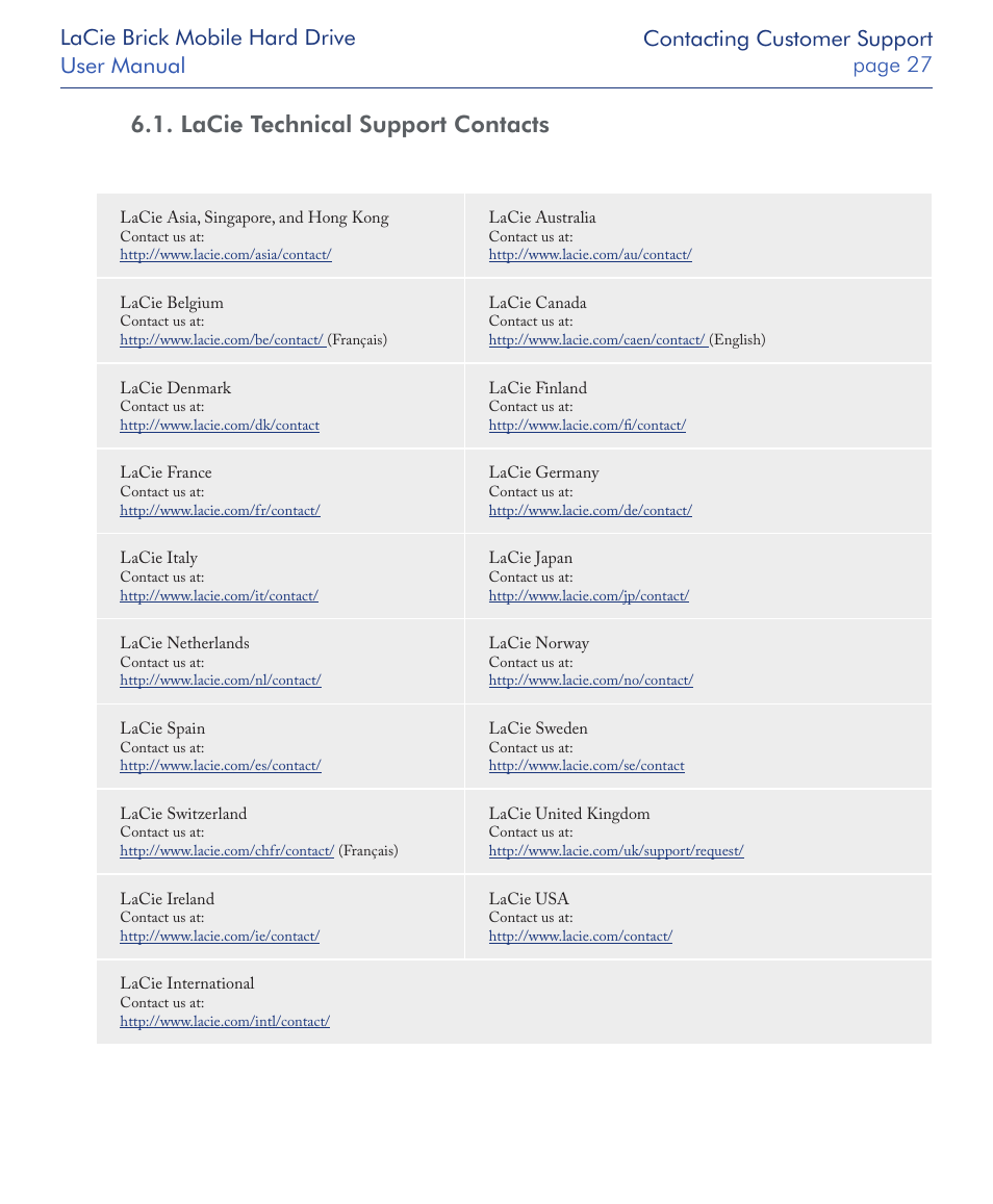 Lacie technical support contacts | LaCie Drive User Manual | Page 27 / 28